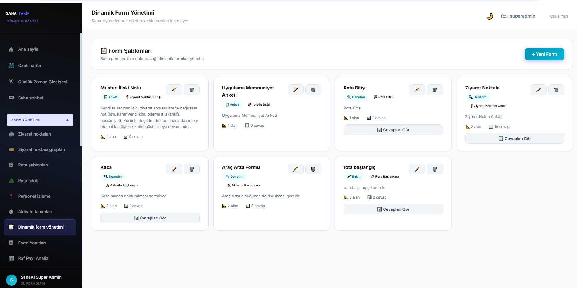 Dashboard 6