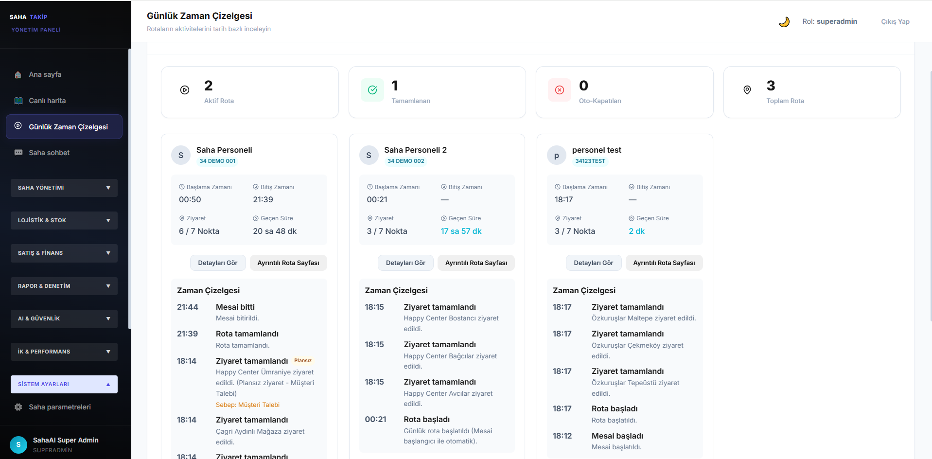 Dashboard 8